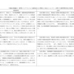 令和３年市議会コロナ質問回答のサムネイル